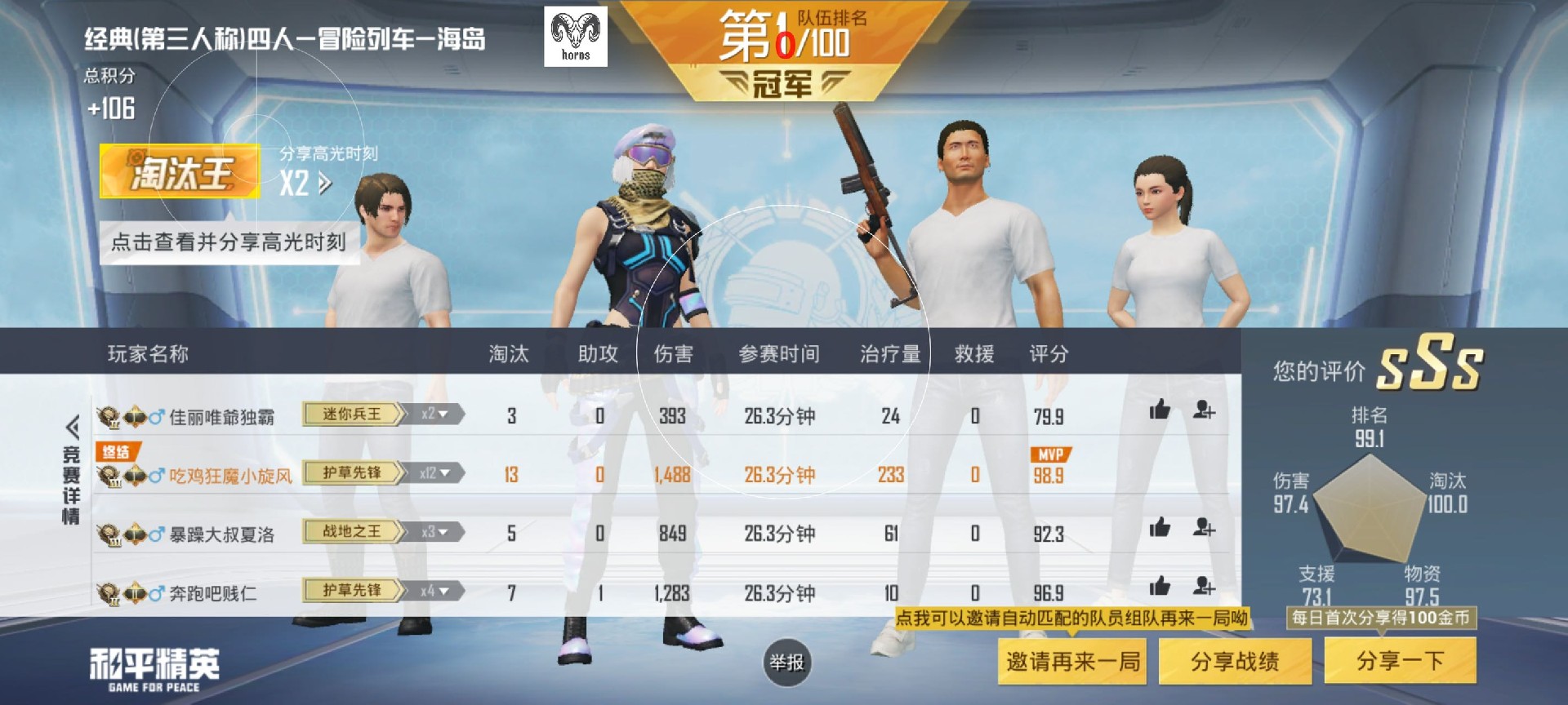 和平【涂山红红】辅助轻便直装工具,重现丝滑畅快体验